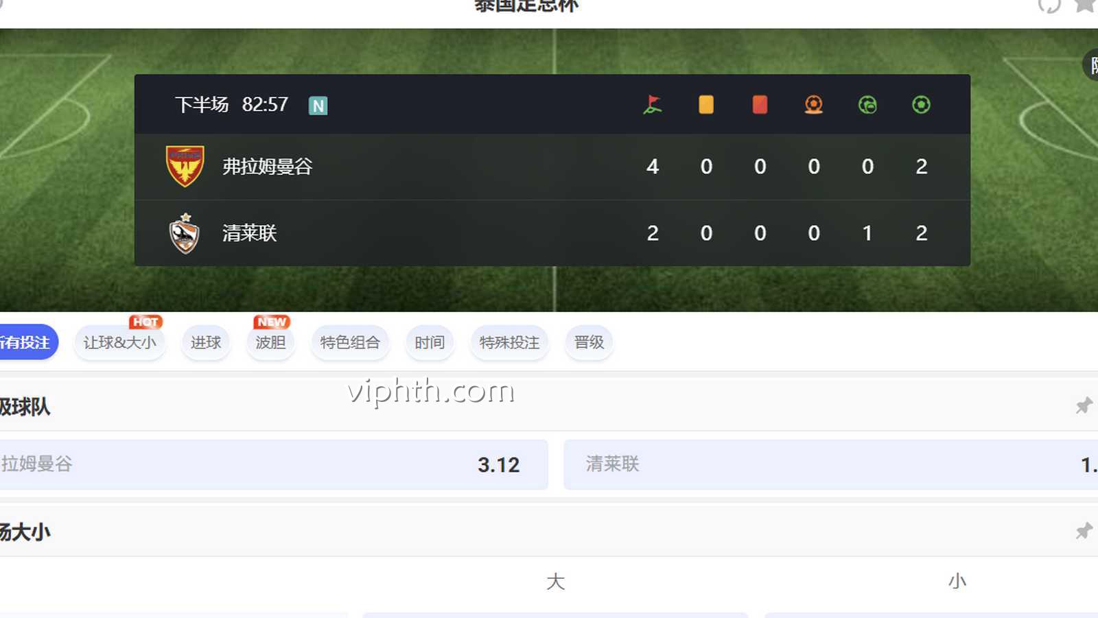 滚球让球盘口隐藏逻辑解析：华体会体育教你避开领先方陷阱