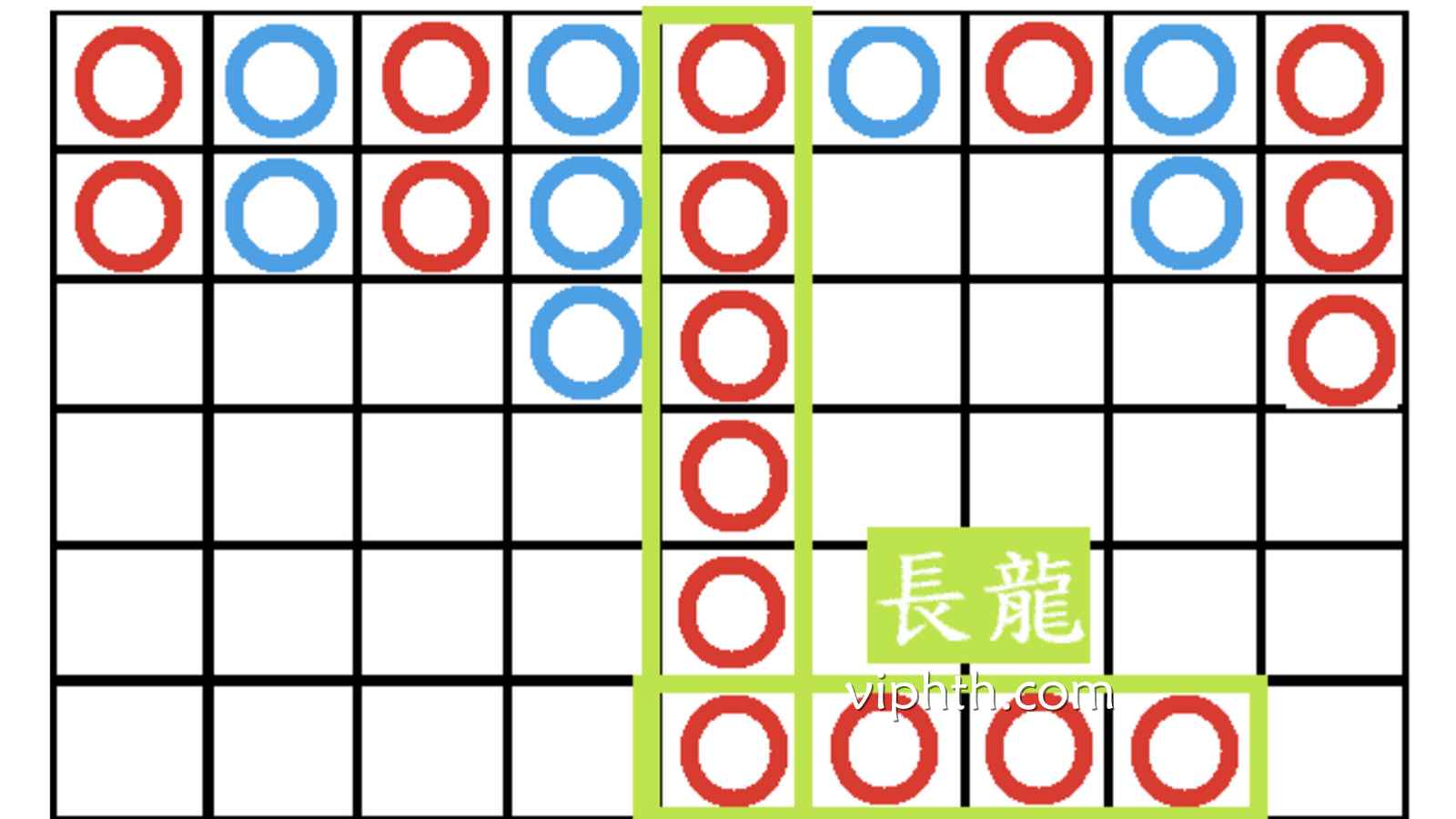 百家乐出现长龙时该怎么下注？实战玩家常用的百家乐下注策略