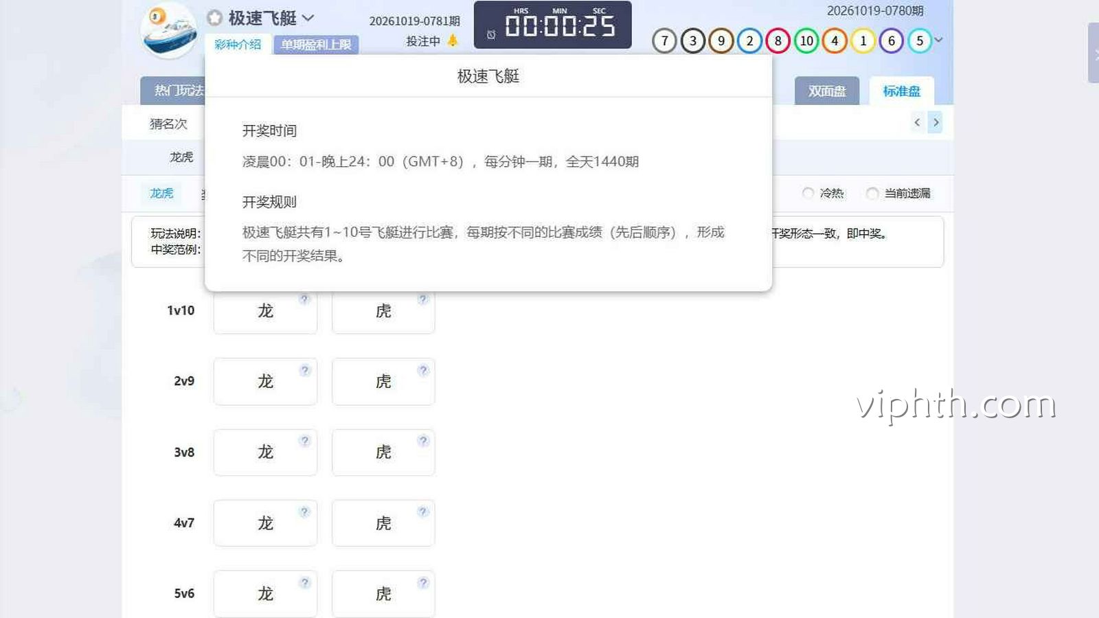 华体会彩票《极速飞艇》龙虎玩法规则详解