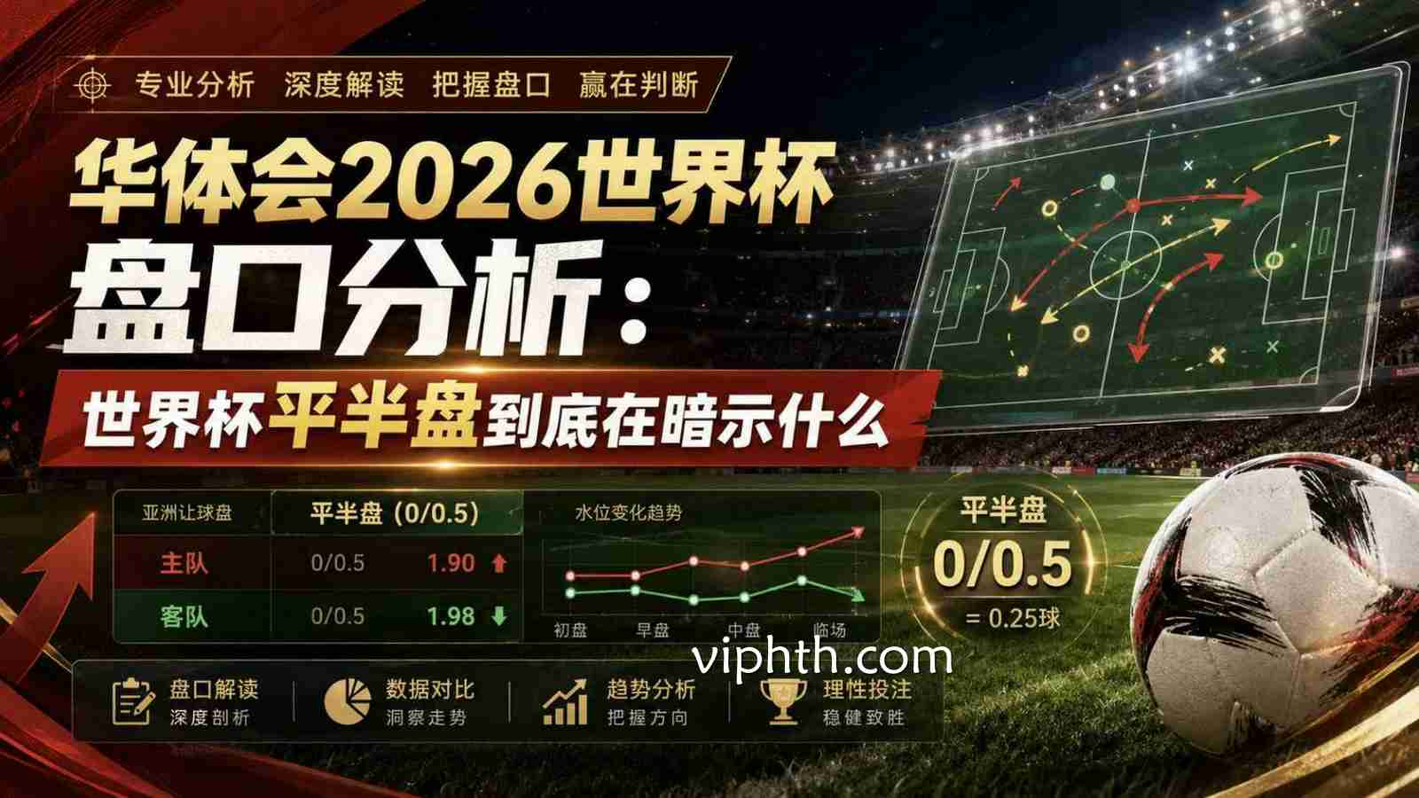 华体会2026世界杯盘口分析：世界杯平半盘到底在暗示什么