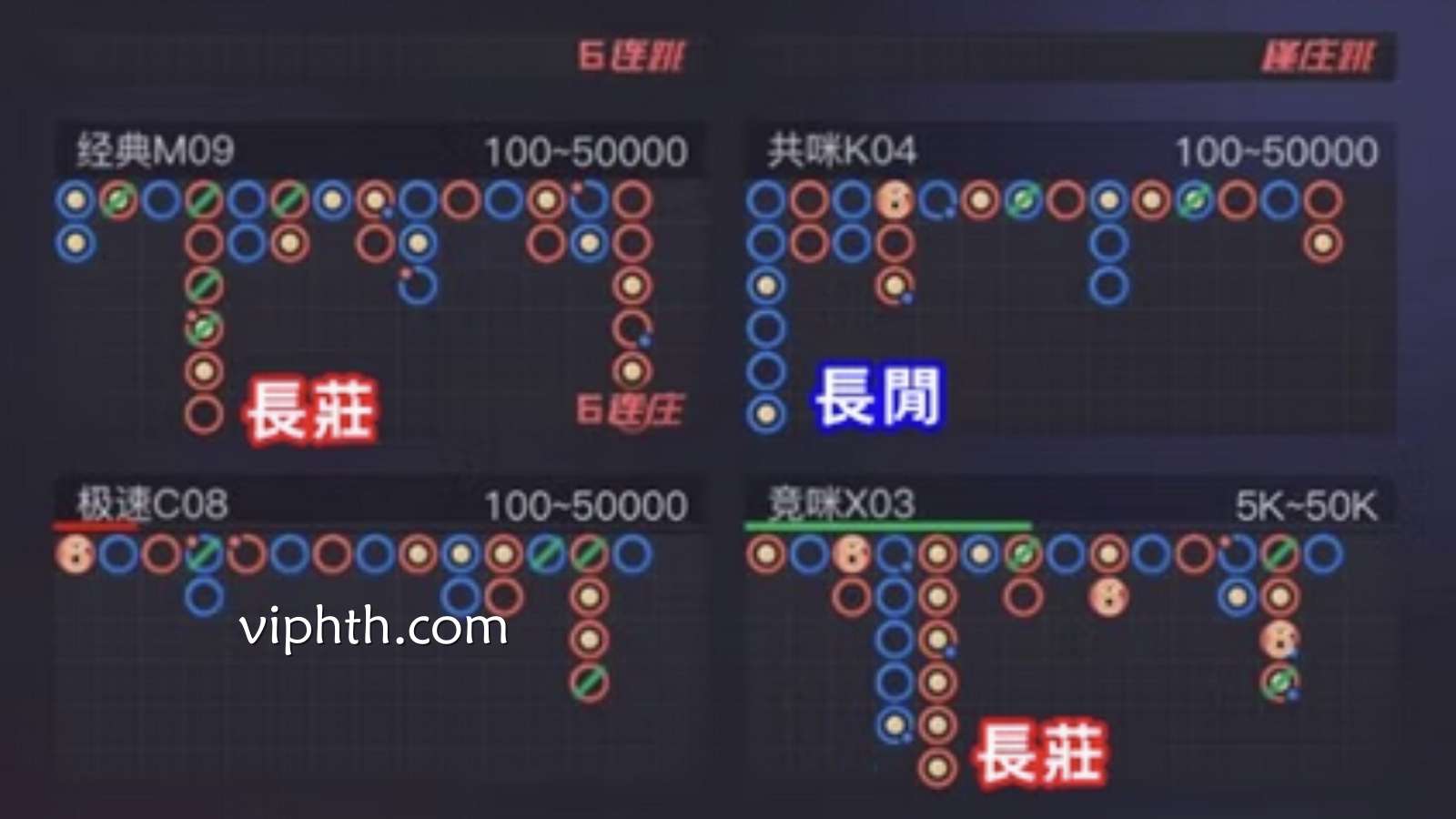 华体会 | 百家乐路子图
