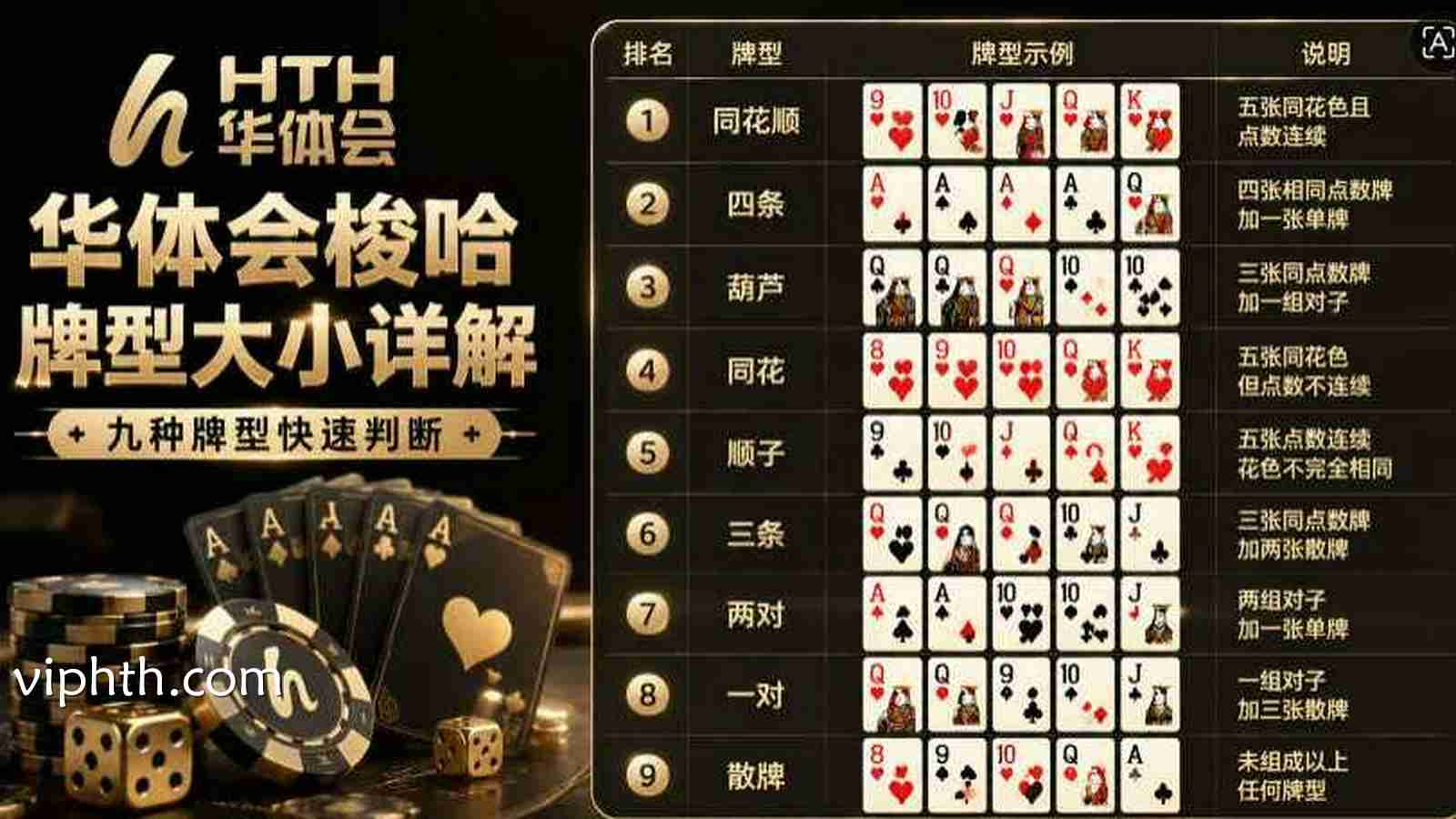 华体会《梭哈》牌型大小详解｜九种牌型快速判断