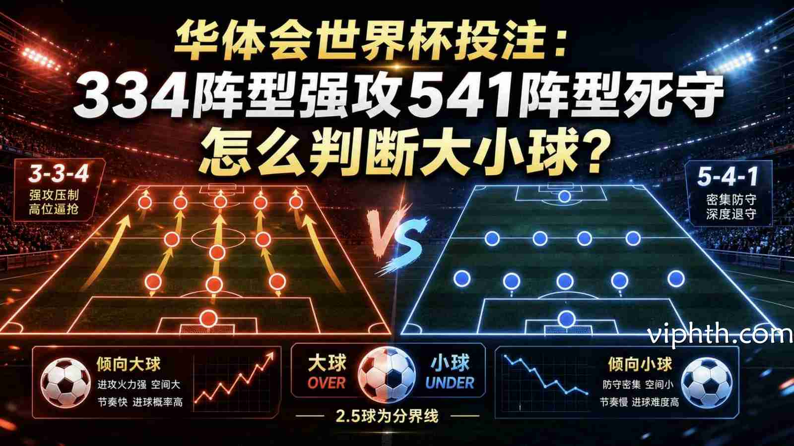 华体会世界杯投注：334阵型强攻541阵型死守怎么判断大小球？
