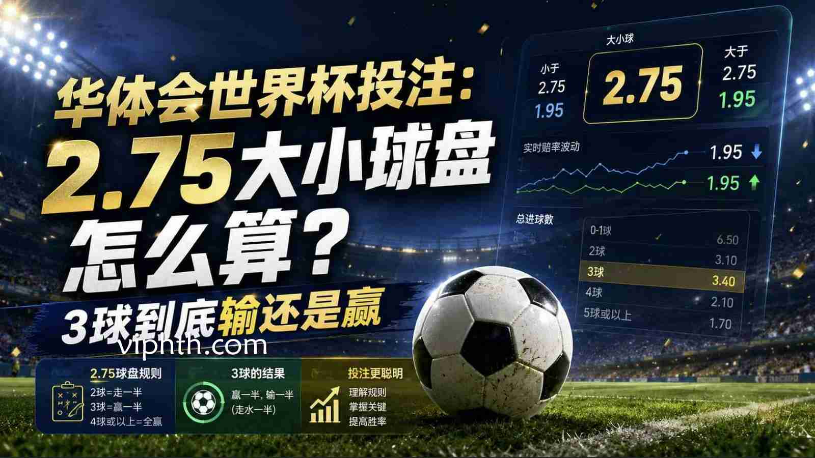 华体会世界杯投注：2.75大小球盘怎么算？3球到底输还是赢
