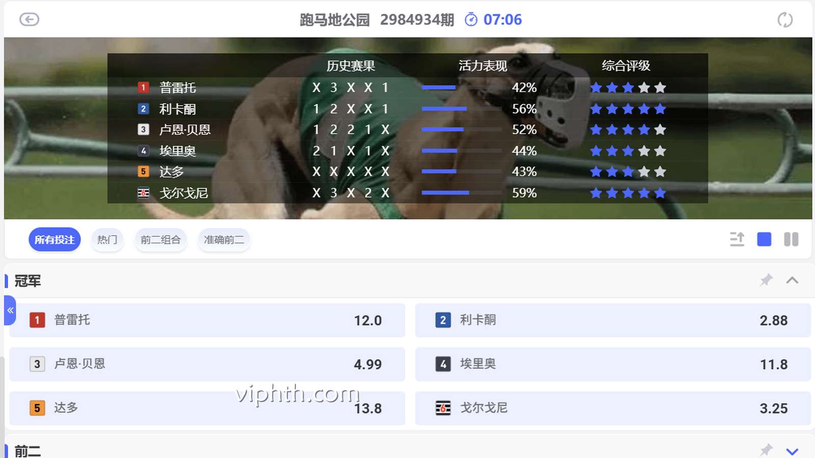 华体会 | VR赛狗投注玩法