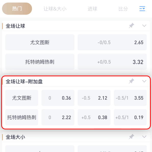 如何竞猜 如何竞猜