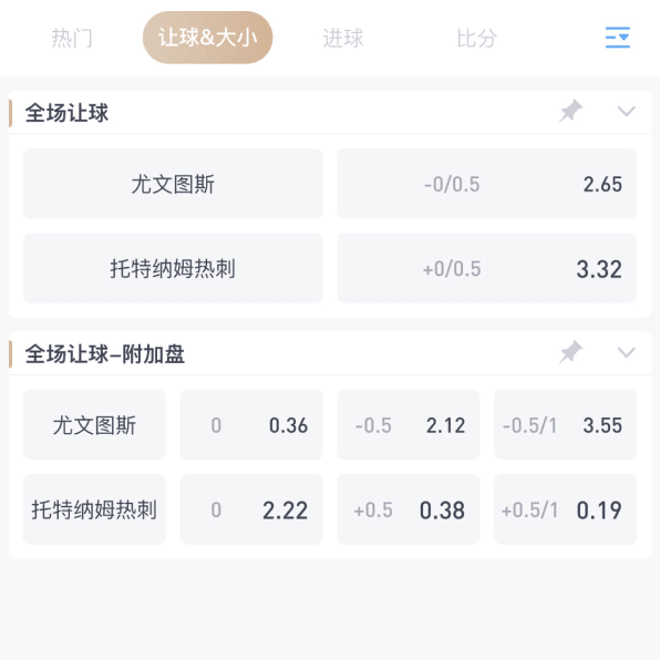 亚盘是什么