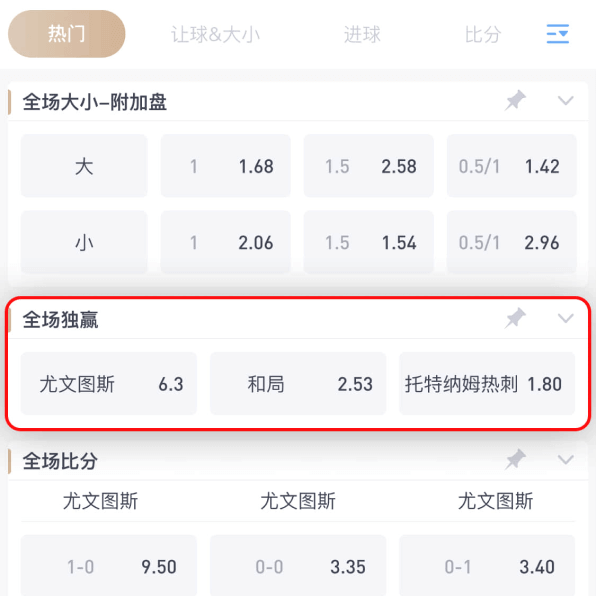 亚盘数字代表什么
